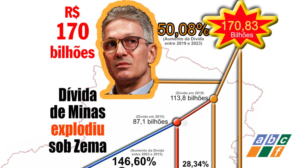 Governo Zema cria confusão sobre pagamento da dívida para ganhar tempo, não pagar nada e privatizar