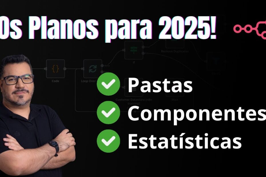 n8n em 2025: Pasta para Todos, Componentes e muito mais!