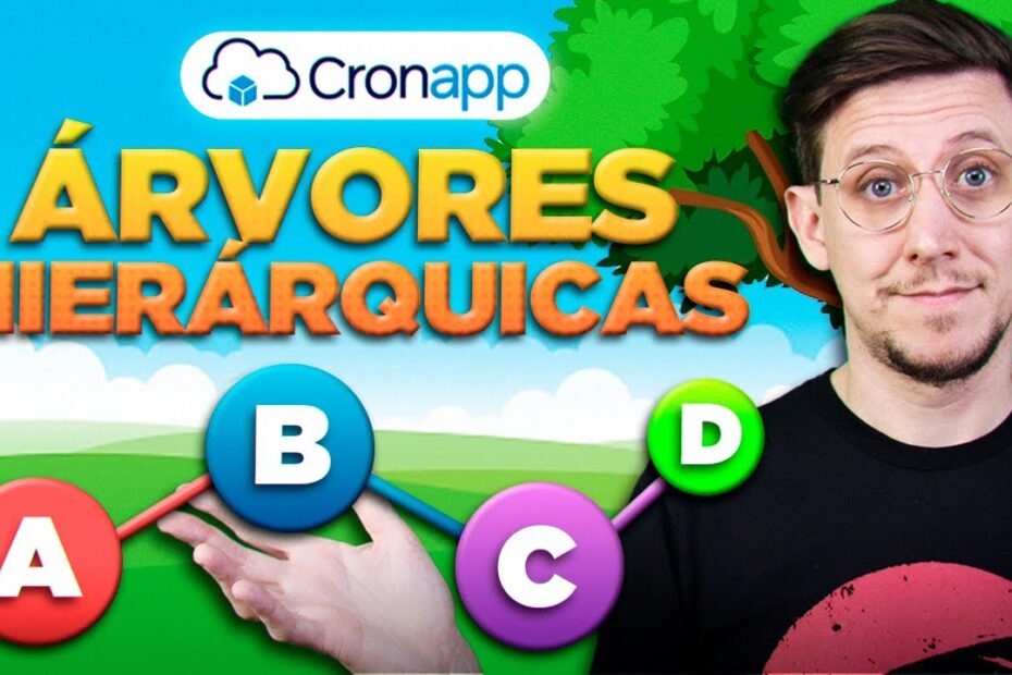COMO CRIAR PASTAS E SUBPASTAS DENTRO DE SUAS APLICAÇÕES USANDO LOW-CODE | CRONAPP