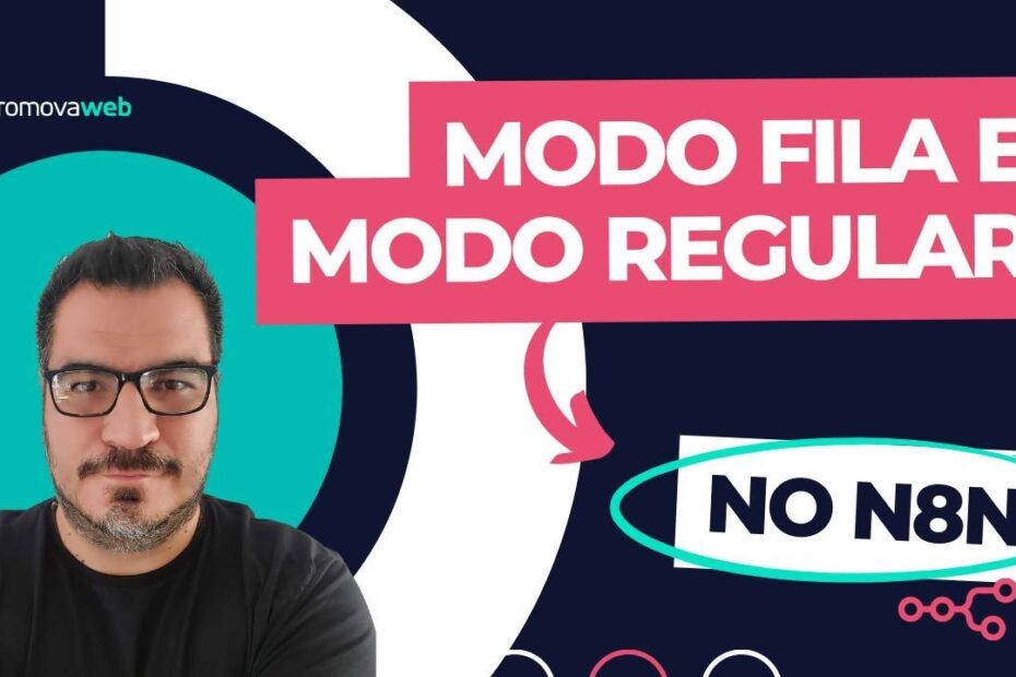 Como funciona o N8N em Fila #n8n #nocode