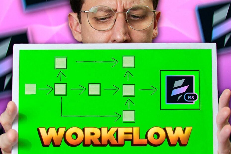 O poder do WORKFLOW em seus aplicativos | VOLT MX