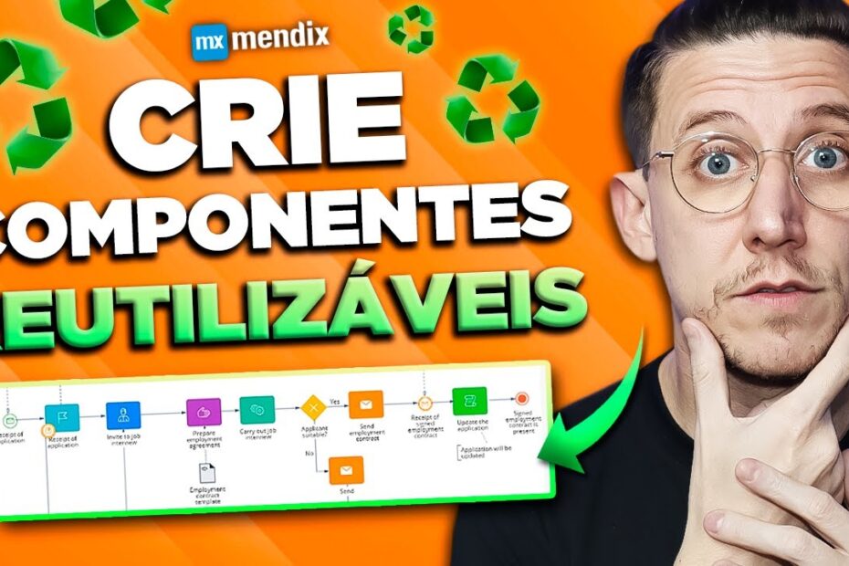 É MUITO FÁCIL! APRENDA A CRIAR COMPONENTES REUTILIZÁVEIS COM MENDIX
