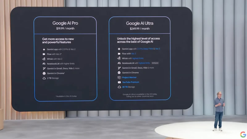 O Google AI Pro agora está disponível com uma assinatura anual, economizando 16% – Avalache Notícias