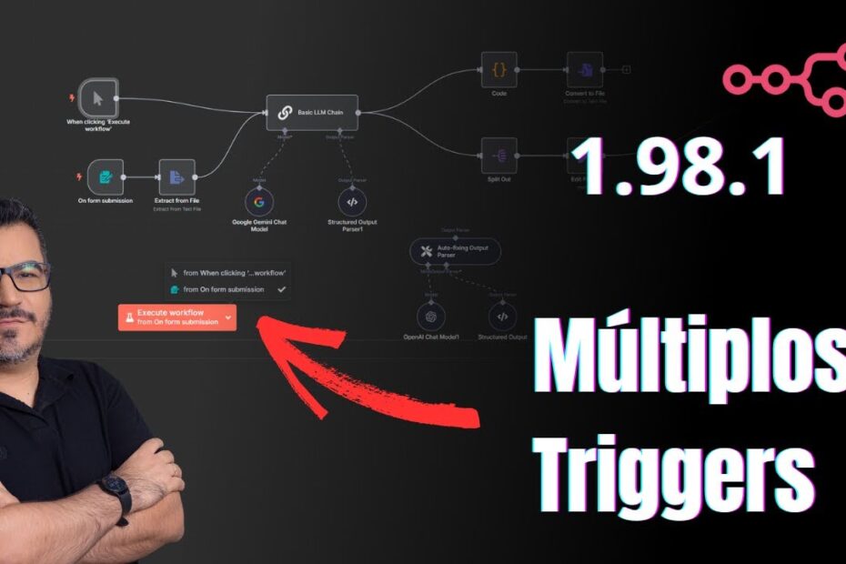 n8n 1.98.1: Multiplos Triggers, Rerank no Vector Store  e mais
