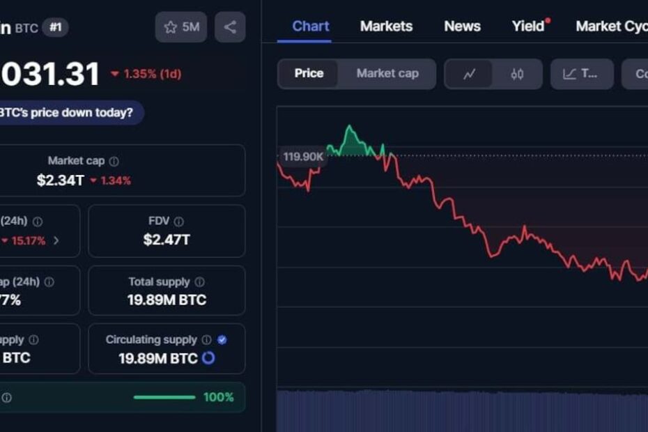 O aplicativo da criptomoeda – Noticias R7