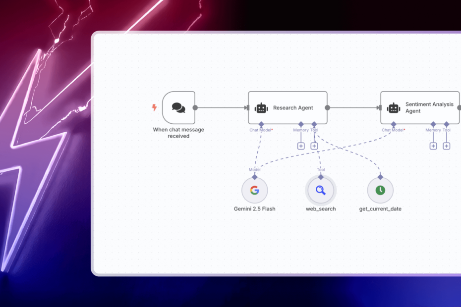 What Is AI Sentiment Analysis and How to Build It with n8n? – n8n Blog
