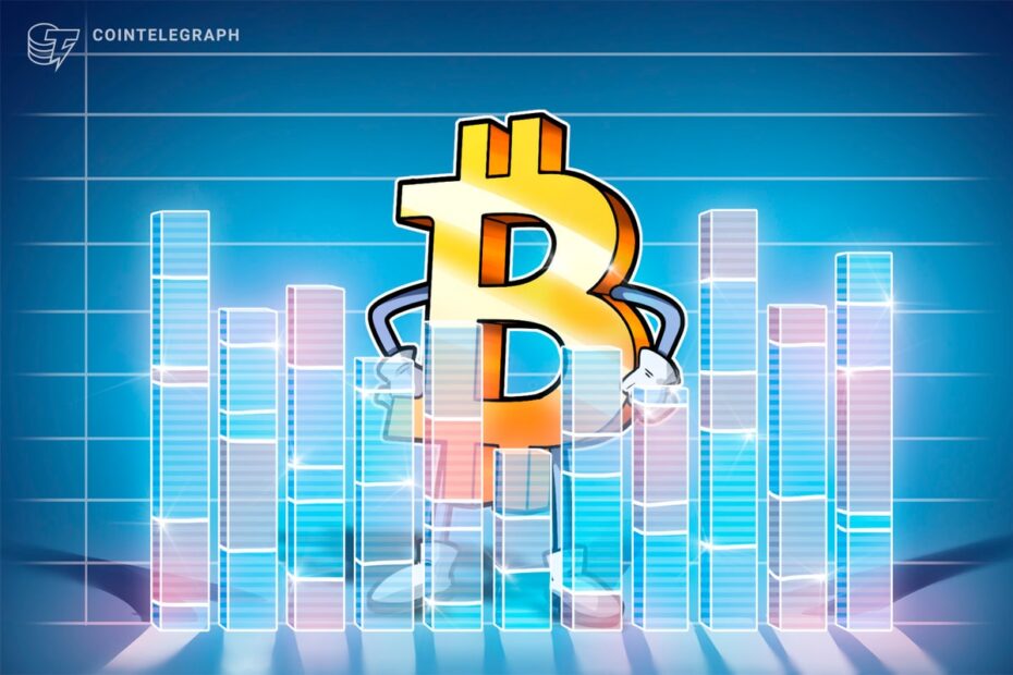 A recuperação do Bitcoin fracassa novamente: aqui está o porquê