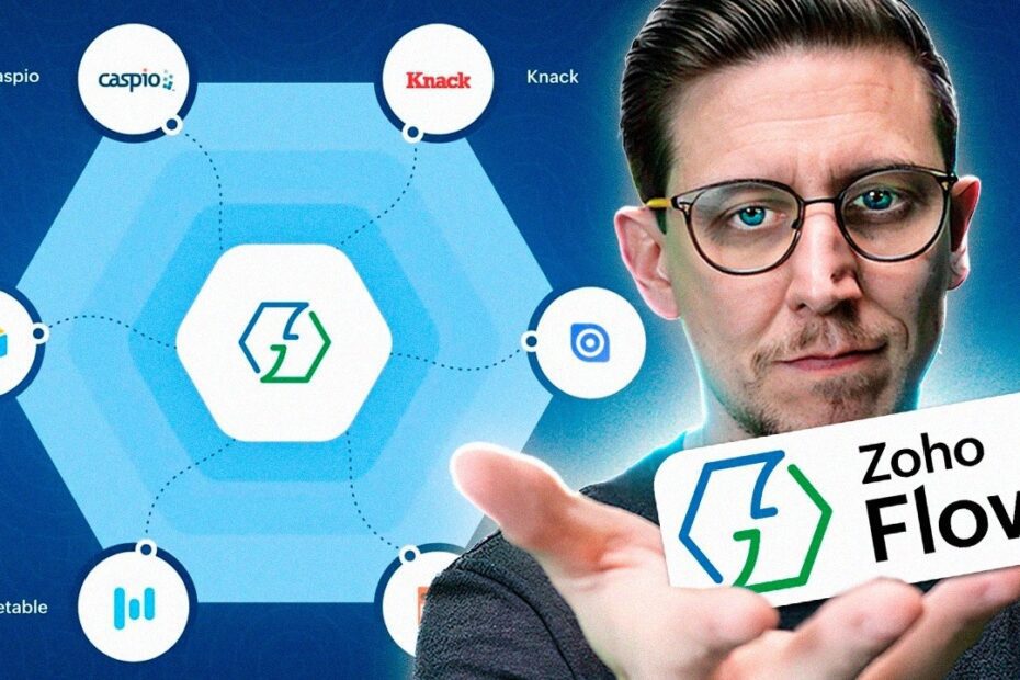 Automatize Processos Sem Código Conectando mais de 1000 APPs com Zoho Flow