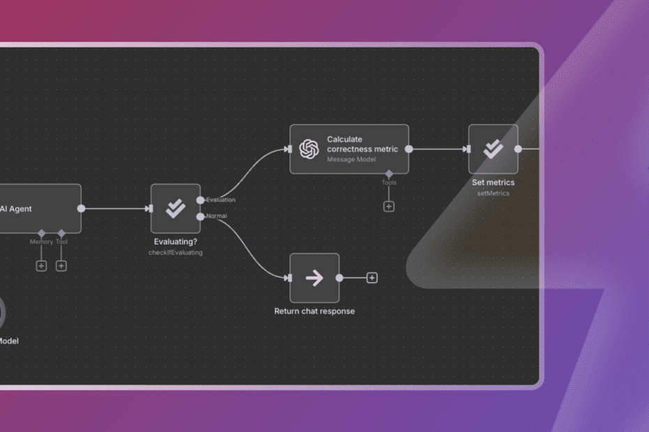 Avaliando Rag, aky otimizando o otimização - blog n8n