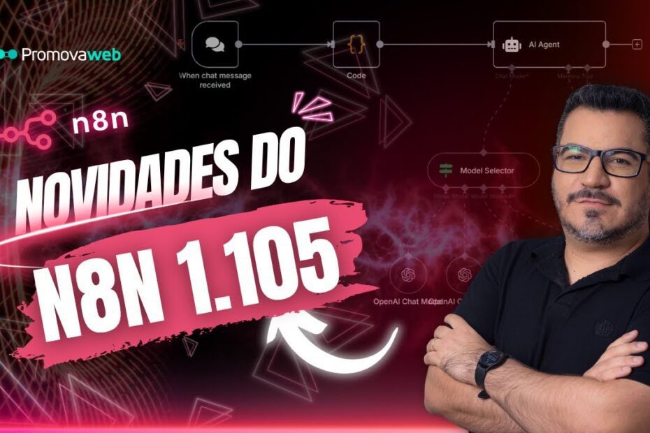 n8n 1.105: Focus Panel, Debouncer e Webhooks HTML