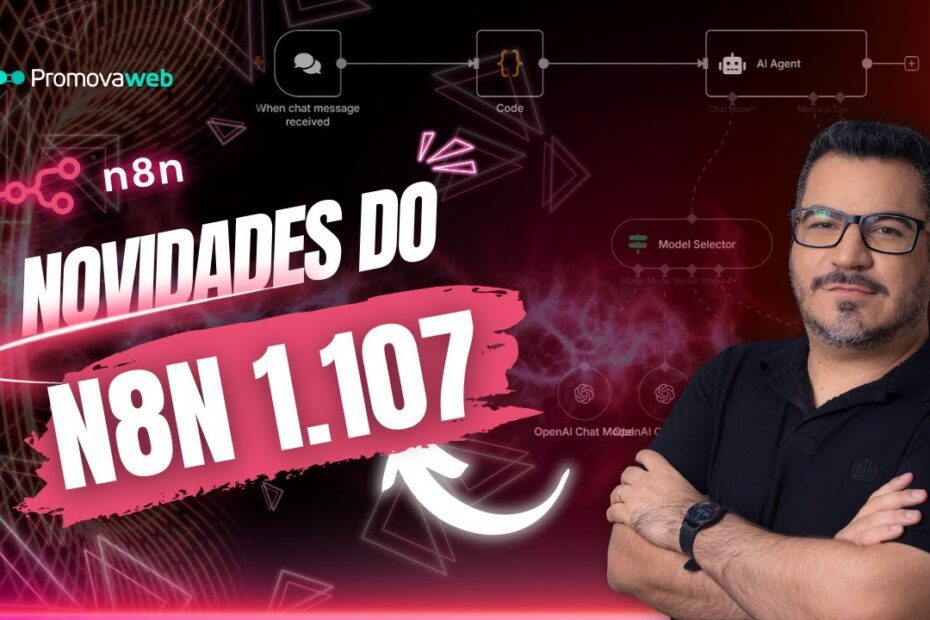 n8n 1.107: Melhorias de Desempenho e correções