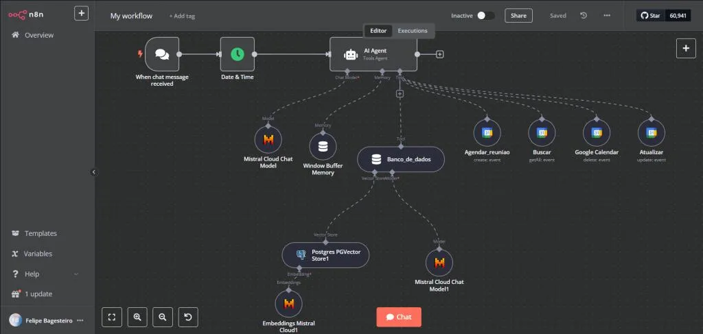 o que o n8n fluxo de agente de IA