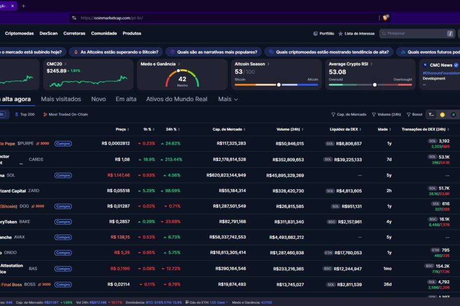 Criptomoedas mostradas ao acessar o site CoinMarketCap, sem Bitcoin, Ethereum, XRP, USDT e outras famosas, mas sim diversos projetos suspeitos.