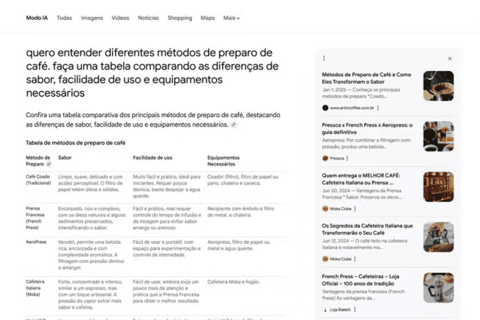 Confira como será o Modo IA do Google -  (crédito: Divulgação/Google)