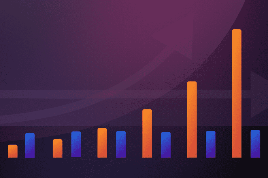 O N8N SCASTTY BENCHMARD - N8N Blog