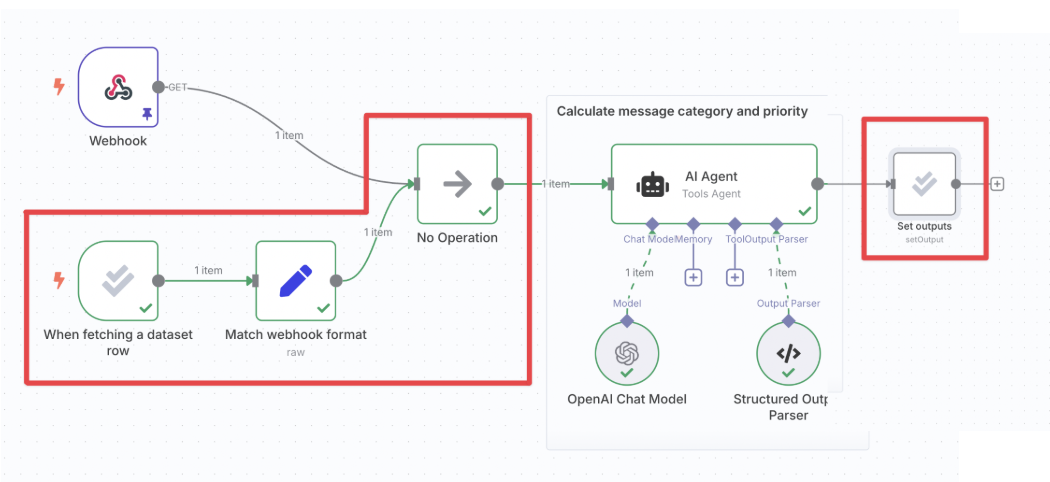 Eveliações baseadas em métricas em N8N