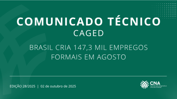 Brasil cria 147,3 mil empregos formais em agosto