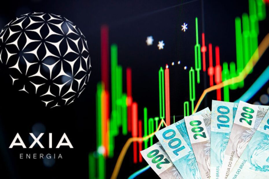 Montagem mostra um gráfico de ações ao fundo, com o logo da Axia Energia no canto esquerdo e cédulas de real no canto inferior direito