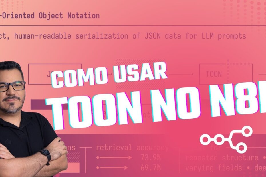 TOON vs JSON: Como reduzir de 50% dos tokens em agentes de IA no n8n