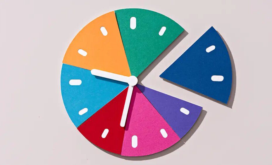 Como a inteligência artificial pode melhorar o tempo de gestão nas empresas