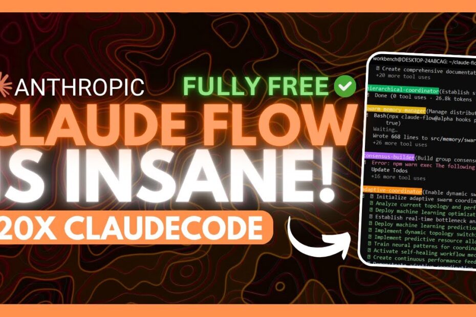 Claude Flow: Potencialize Sua Inteligência Artificial com Hive Mind - Melhore Seu Código Claude em 20x!