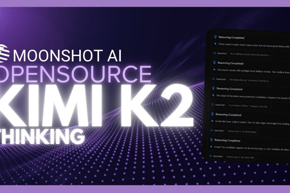 Descubra o Kimi K2: O Melhor Modelo Open Source que Supera Sonnet 4.5 e GPT-5 - Potente, Rápido e Econômico!