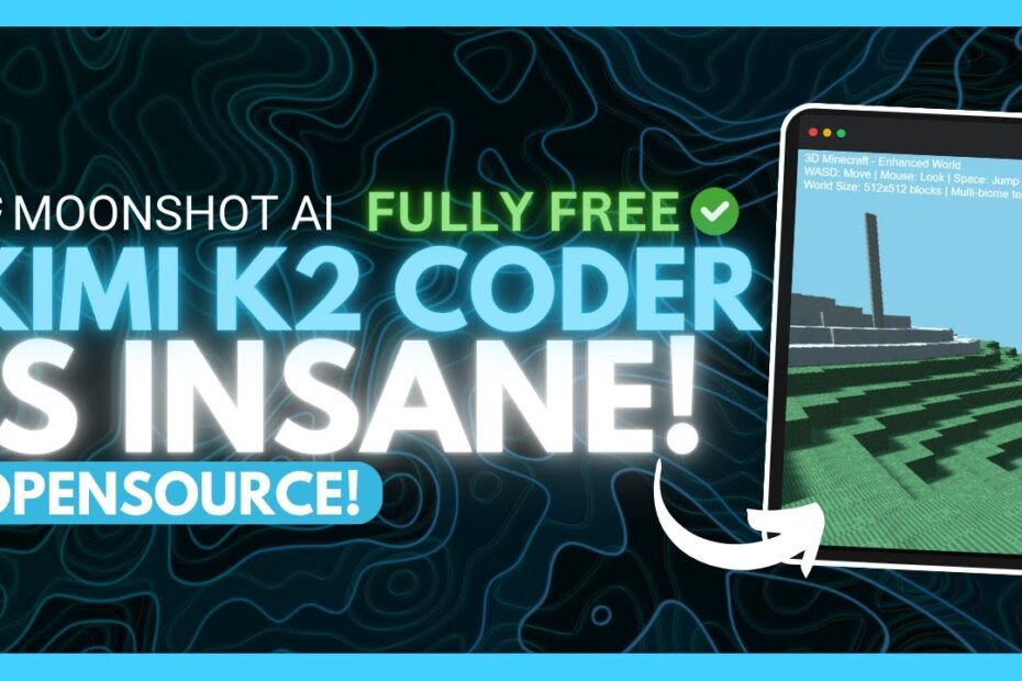 Descubra o Kimi K2 Coder: O Novo Coder AI Totalmente Gratuito e Open Source