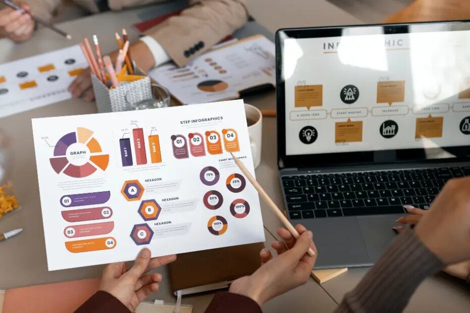 O primeiro “P” do marketing é a pesquisa