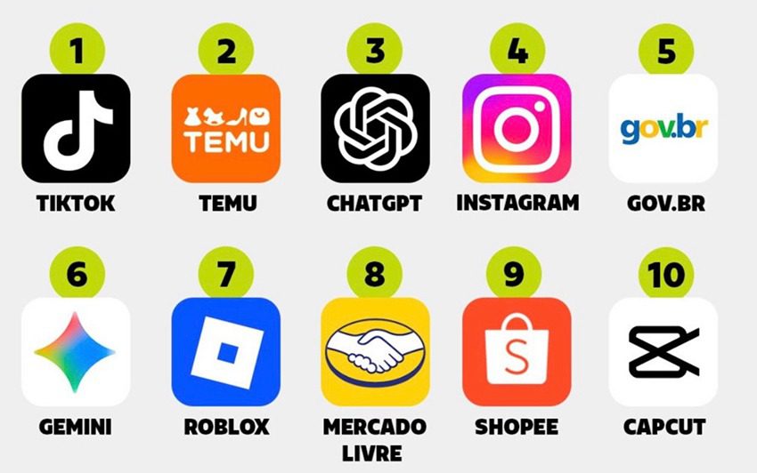 Apps mais baixados no Brasil: TikTok lidera downloads, mas IA é o fenômeno do ano no Brasil