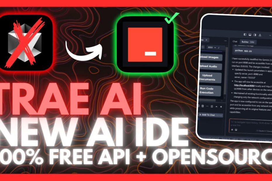 Trae AI 2.0: O Poderoso Coder AI Grátis com Agentes, MCP e Uso Ilimitado de API