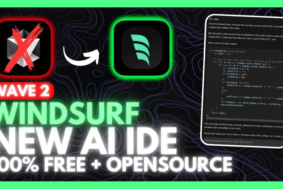 Atualização do Windsurf IDE: Editor de IA Gratuito e Local com Alternativa ao Cursor e Comandos Web!