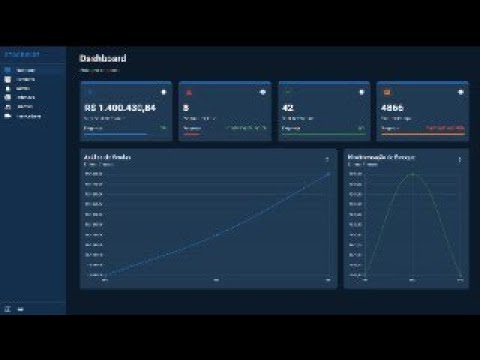 Como Criar um Sistema de Estoque Rápido Usando Cursor, Windsurf e Supabase: Passo a Passo