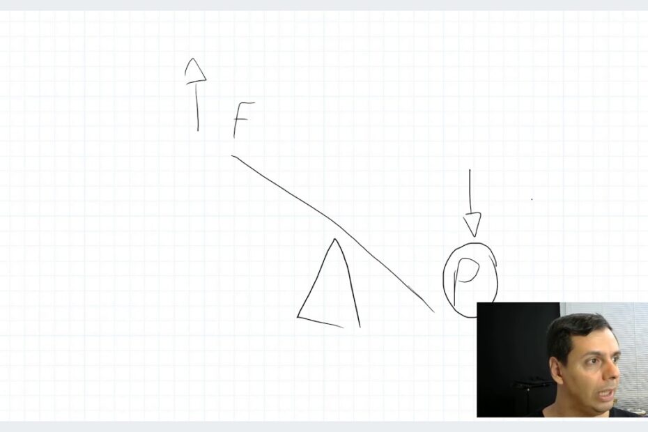Por que a Performance Nem Sempre é Boa: Entendendo os Impactos no seu Desempenho