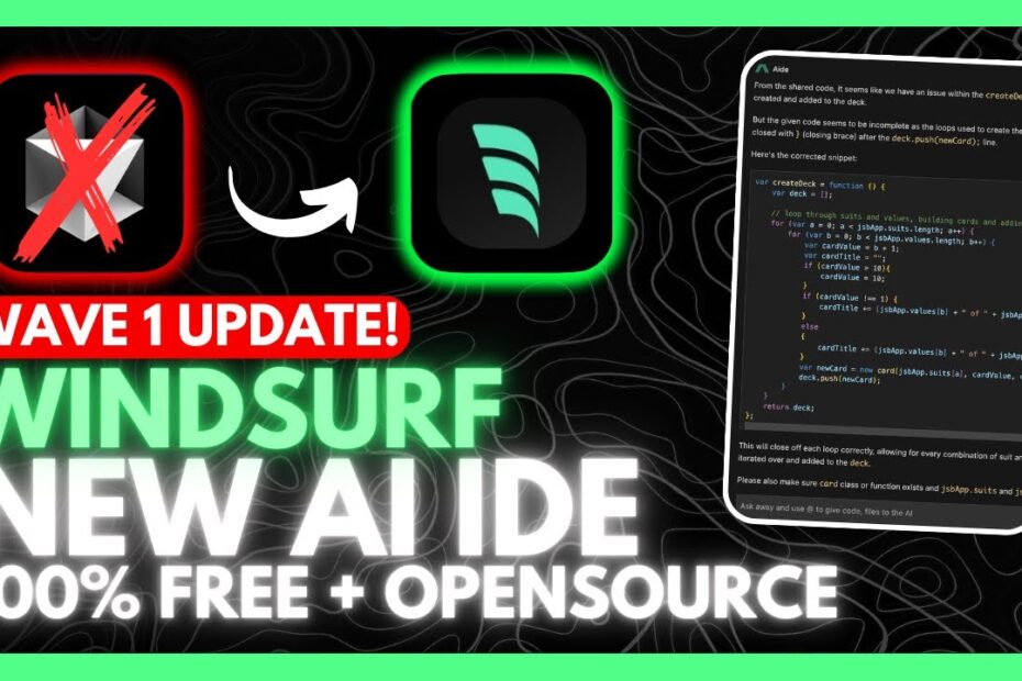 Windsurf UPDATE: Editor de IA Grátis e Local - Alternativa ao Cursor com Comandos Autônomos