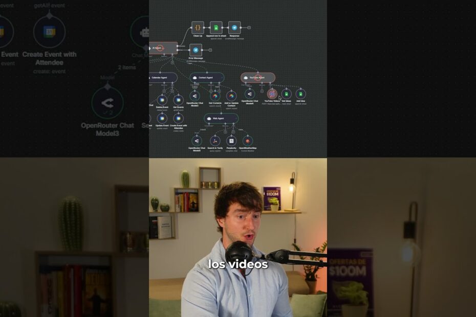 1773335043 maxresdefault