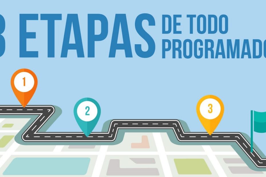 3 etapas essenciais que todo programador precisa enfrentar (incluindo você) - Guia completo