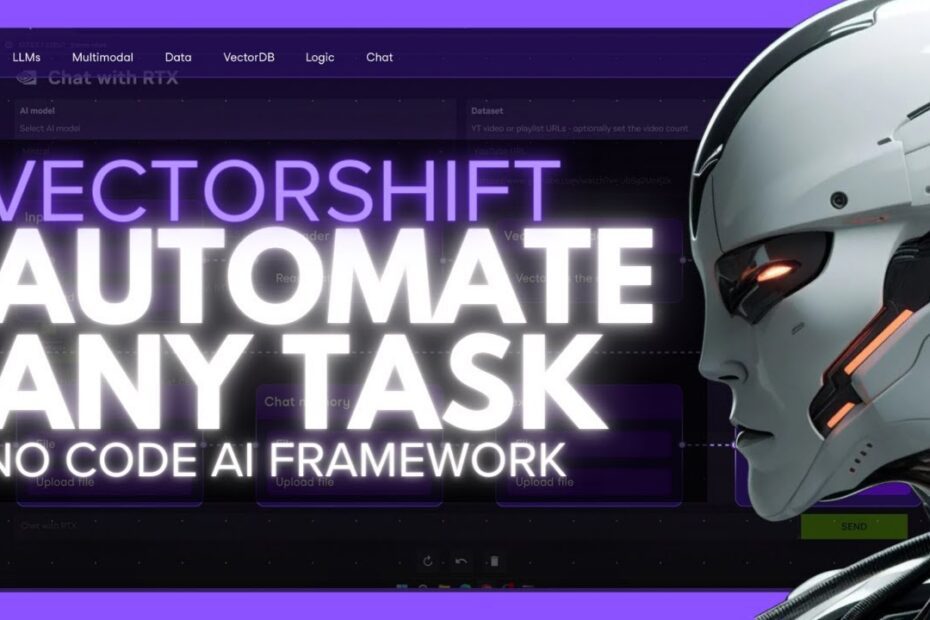 Automatize Qualquer Tarefa com Inteligência Artificial: O Guia Definitivo para Frameworks de AI Sem Código!
