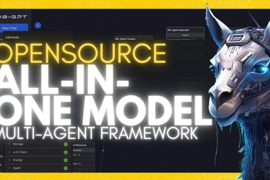 DB-GPT: O Modelo Multi-Agente Completo e Open Source para IA
