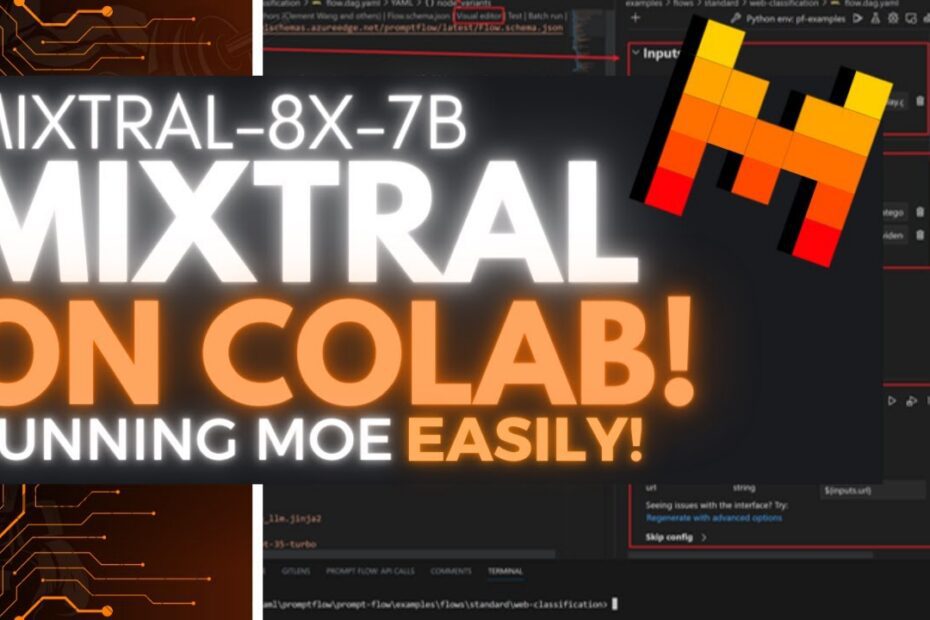 Como Rodar o Mixtral 8x7B: MoE no Google Colab e Hardware Desktop Grátis