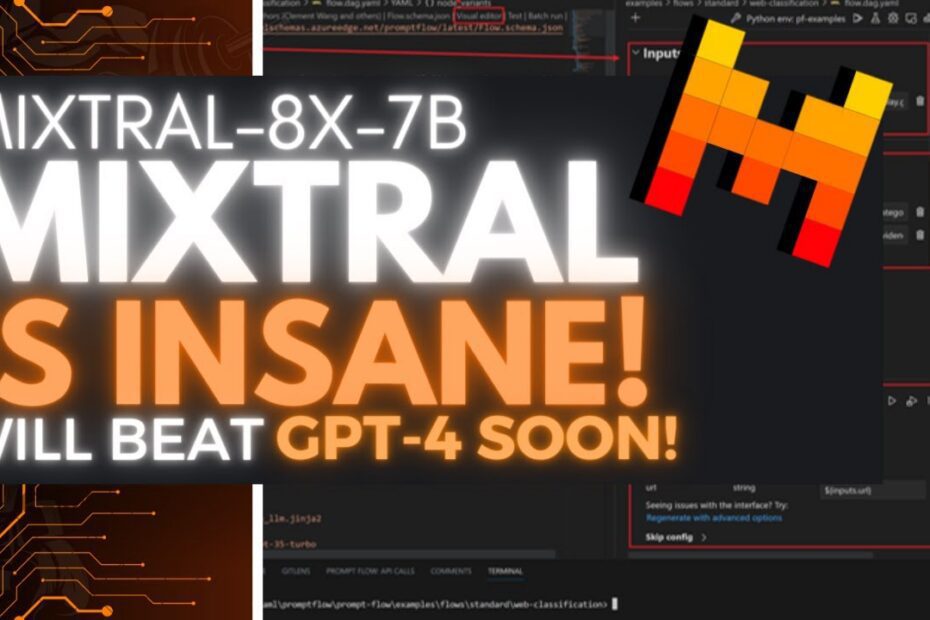 Pesquisa Revolucionária: Mixtral de Especialistas Ameaça Superar o GPT-4 em Breve!