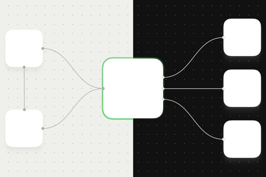 Qual escolher? –Blog n8n