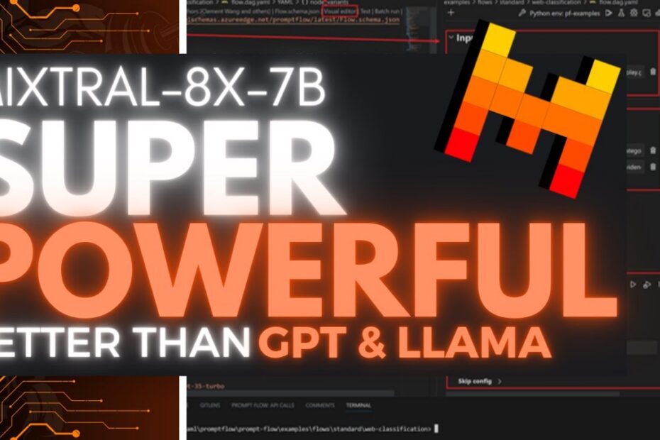 Mixtral 8x7B: O Novo Modelo Mistral Que Supera GPT-4 e Llama 2 em 8 Vezes!