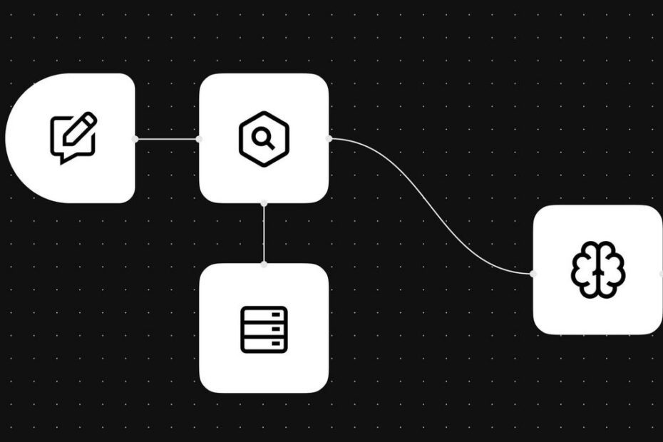 Técnicas do início ao fim – n8n Blog