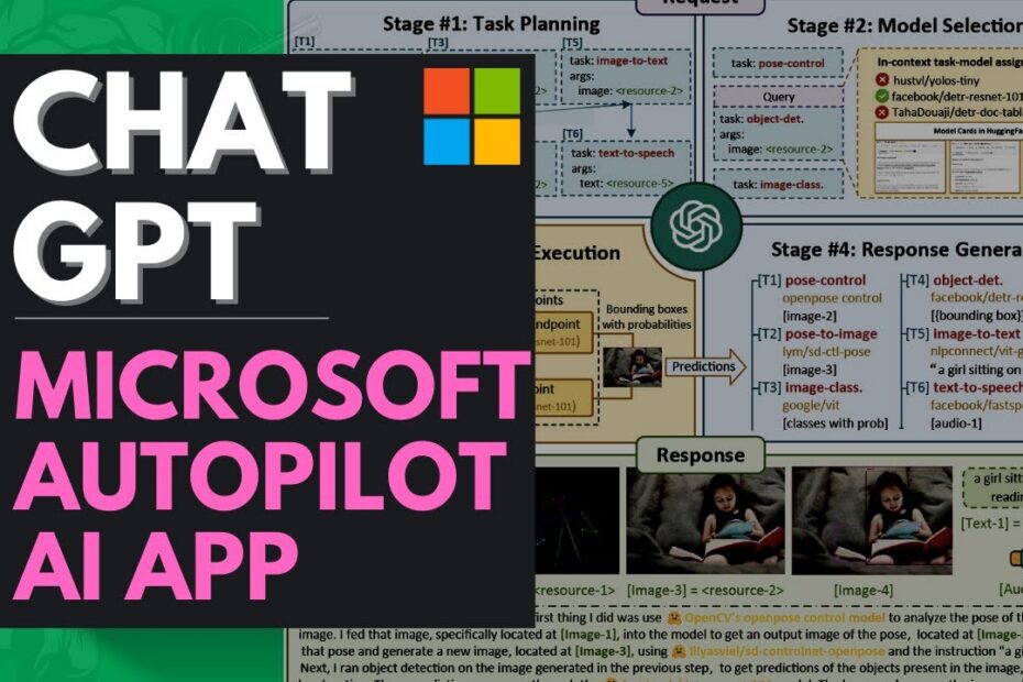 Descubra o Novo AI JARVIS da Microsoft: Aplicativo Autônomo HuggingGPT que Revoluciona a Inteligência Artificial