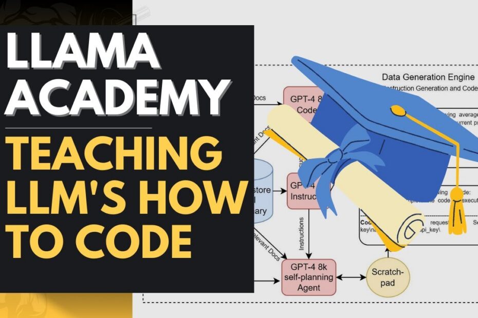 Domine o Desenvolvimento com LlamaAcademy: Aprenda a Programar GPTs Usando LLaMA, LoRA e Langchain