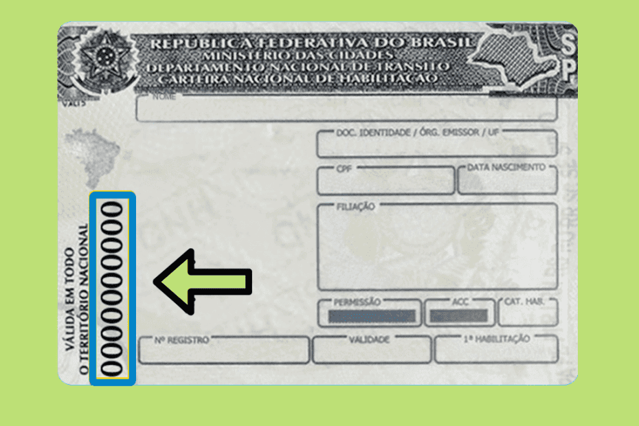 Número de Espelho da CNH: Onde Encontrar
