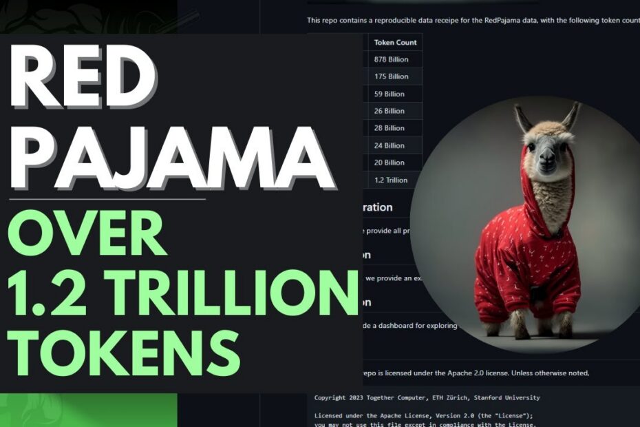 RedPajama: Descubra o Novo LLM de Código Aberto com Conjunto de Dados de Treinamento LLaMA de Mais de 1,2 Trilhão de Tokens