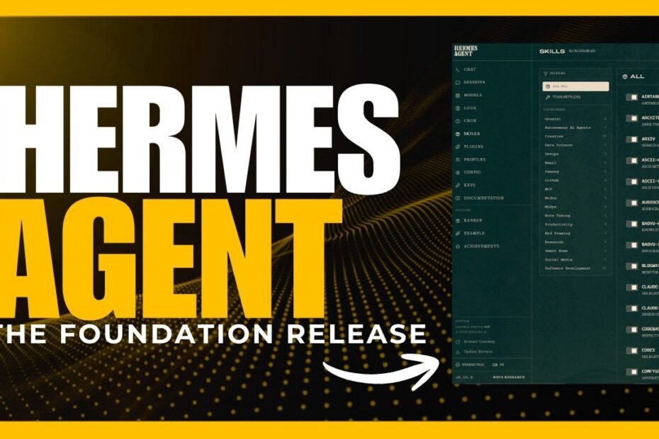 Atualização do Hermes Agent Foundation: Agentes em Tempo Real, DeepSeek V4 Grátis, Suporte Nativo para Windows e Novidades!
